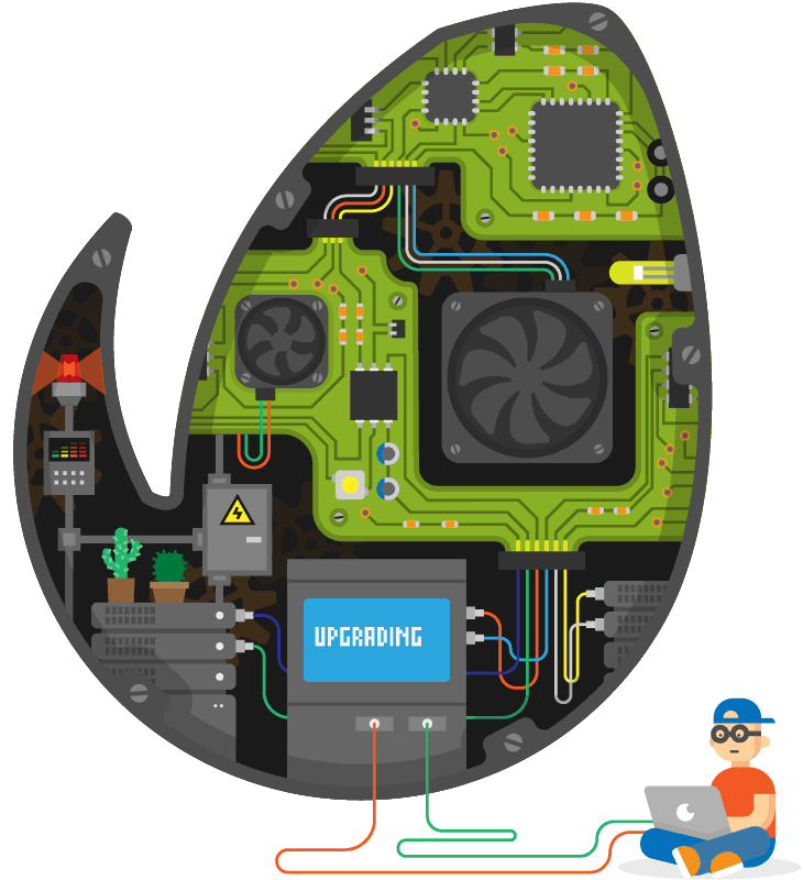 Maintenance - Pepas Cloud