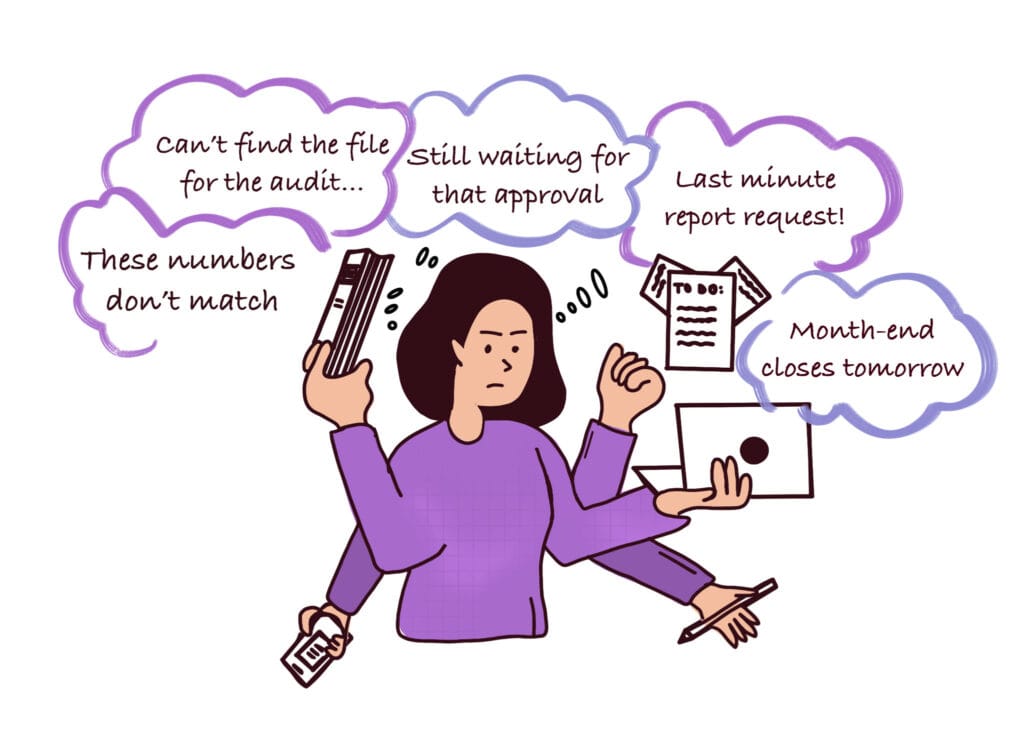 FInance Process Challenges
